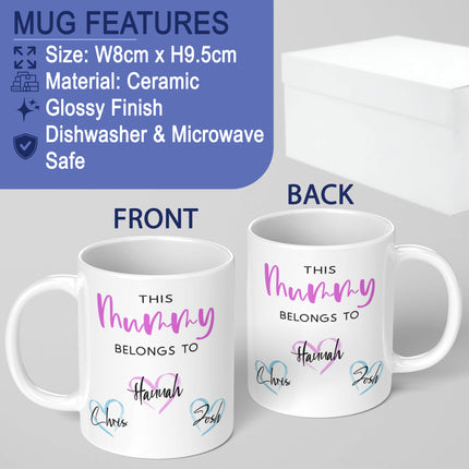 Infographic of mug features next to the front and back of the personalised mummy mug and a white gift box.